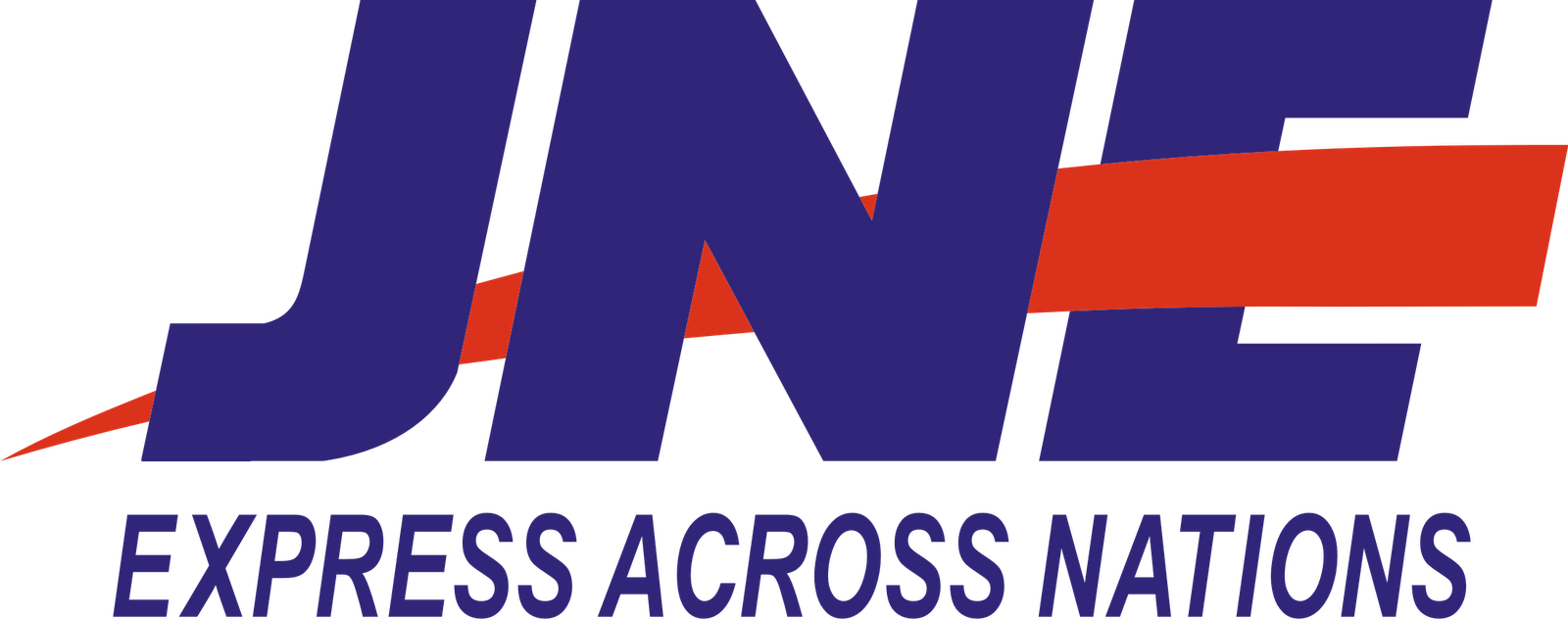 PT Tiki Jalur Nugraha Ekakurir (JNE)